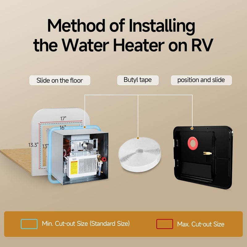 KINGRVER 15 x 18 Inches Black Door kit - This Only for RV Tankless Water Heaters without Door, Water Heater not Included, Galvanized Steel - Image 5